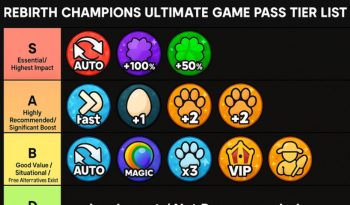game pass tier list rebirth champions ultimate
